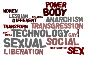 wordle cloud