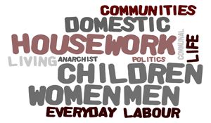 wordle cloud