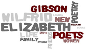 wordle cloud