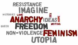 Word cloud created using Wordle, www.wordle.net, using key words including Imagine, Anarchy, Freedom. Utopia, Feminism, Non-Violence, Love, Queer, Sex, and Histories. 